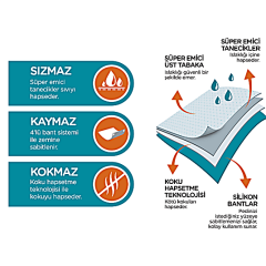 Refleks Care 60x90  cm 30 lu Köpek Alıştırma  Pedi