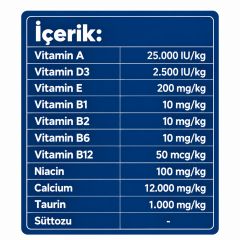 Spectrum Care Anne ve Yavru Kediler İçin Multivitamin Malt